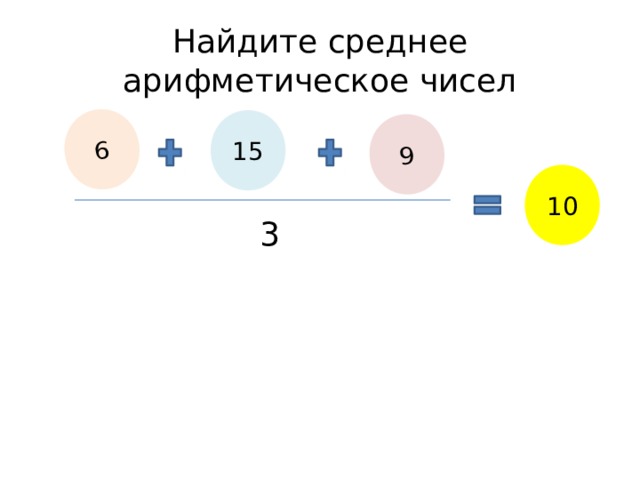 Среднее арифметическое числа 1 9