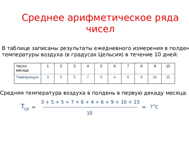 Электронная таблица содержит результаты ежечасного измерения. Среднее арифметическое ряда. Средняя арифметическая температура. Среднее арифметическое таблица температур. Среднее арифметическое числового ряда.