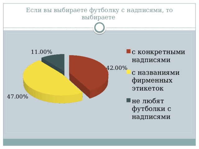 Если вы выбираете футболку с надписями, то выбираете