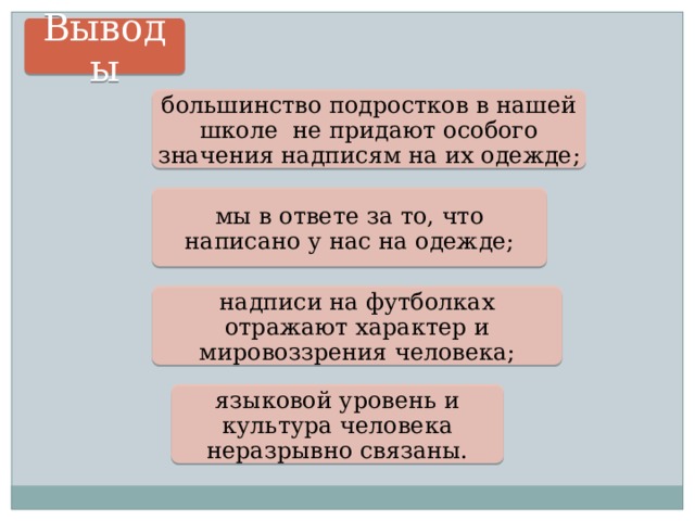 Выводы большинство подростков в нашей школе  не придают особого значения надписям на их одежде; мы в ответе за то, что написано у нас на одежде; надписи на футболках отражают характер и мировоззрения человека; языковой уровень и культура человека неразрывно связаны.