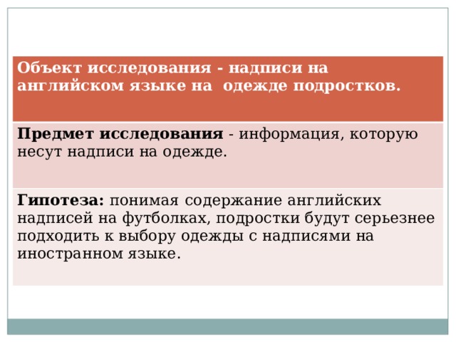 Объект исследования - надписи на английском языке на  одежде подростков.  Предмет исследования - информация, которую несут надписи на одежде. Гипотеза: понимая  содержание английских надписей на футболках, подростки будут серьезнее подходить к выбору одежды с надписями на иностранном языке.