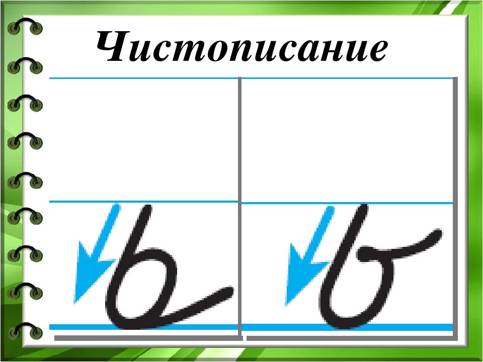 Технологическая карта урока по русскому языку 1 класс буква ь