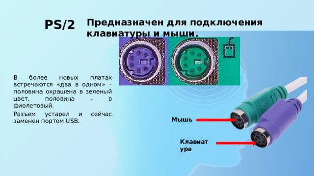 Интерфейс подключения клавиатуры