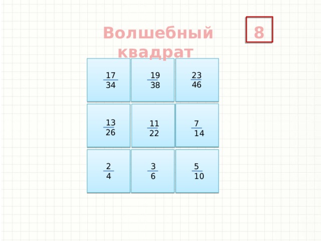 Как решать магический квадрат 3 на 3. Магический квадрат 4 класс. Магический квадрат 3. Магический квадрат 3х3 примеры. Головоломка Волшебный квадрат.