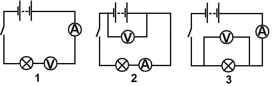 Тест электрические явления электрический ток