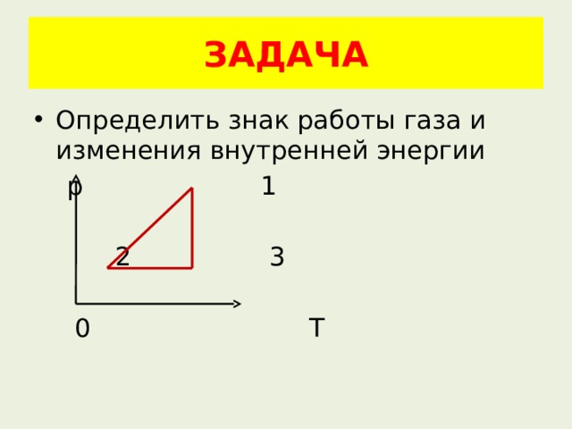 ЗАДАЧА Определить знак работы газа и изменения внутренней энергии  р 1  2 3  0 Т 