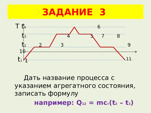 ЗАДАНИЕ 3   Т t 4 6  t 3  4 5 7 8  t 2  2 3 9 10  Дать название процесса с указанием агрегатного состояния, записать формулу  например: Q 12 = mc т (t 2 – t 1 ) t 1 11 1 