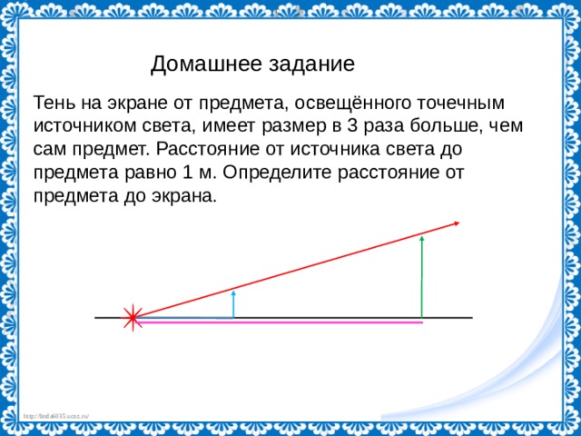 Домашнее задание Тень на экране от предмета, освещённого точечным источником света, имеет размер в 3 раза больше, чем сам предмет. Расстояние от источника света до предмета равно 1 м. Определите расстояние от предмета до экрана. 