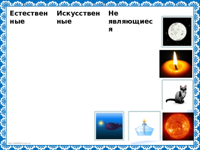 Искусственные Естественные Не являющиеся 