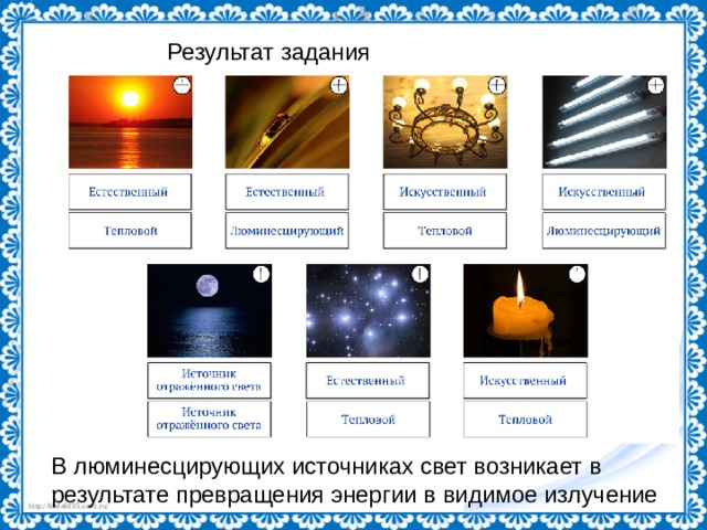 Результат задания В люминесцирующих источниках свет возникает в результате превращения энергии в видимое излучение 