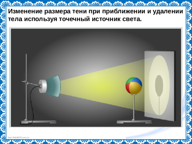 Дисперсия света 9 класс презентация