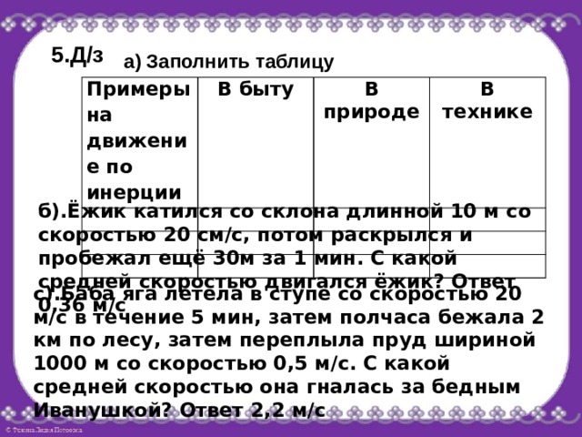 5.Д/з а) Заполнить таблицу Примеры на движение по инерции В быту В природе В технике б).Ёжик катился со склона длинной 10 м со скоростью 20 см/с, потом раскрылся и пробежал ещё 30м за 1 мин. С какой средней скоростью двигался ёжик? Ответ 0,36 м/с с).Баба яга летела в ступе со скоростью 20 м/с в течение 5 мин, затем полчаса бежала 2 км по лесу, затем переплыла пруд шириной 1000 м со скоростью 0,5 м/с. С какой средней скоростью она гналась за бедным Иванушкой? Ответ 2,2 м/с 