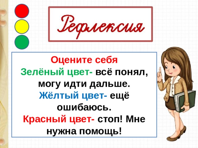 Оцените себя Зелёный цвет- всё понял, могу идти дальше. Жёлтый цвет- ещё ошибаюсь. Красный цвет- стоп! Мне нужна помощь! 