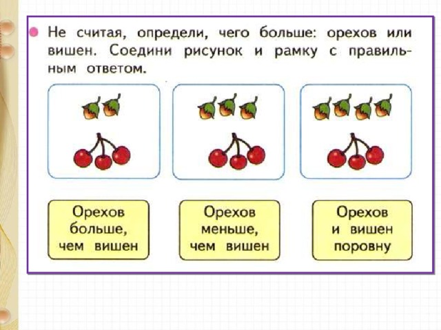 Презентация урока счет предметов 1 класс школа россии презентация