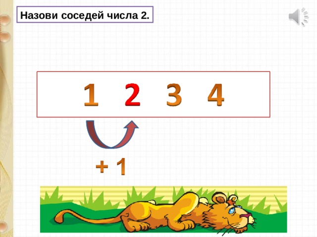 Найди два соседних числа. Назови соседей числа презентация. Назови соседей числа 2. Назови соседей. Назовите соседей числа.