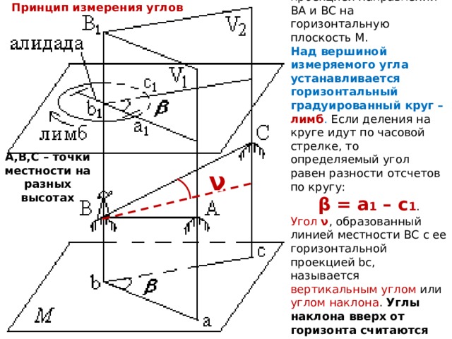 Измерение горизонтальных углов. Горизонтальный угол. Горизонтальный угол в геодезии это. Принцип измерения горизонтального угла в геодезии. Принцип измерения горизонтального угла вершине.