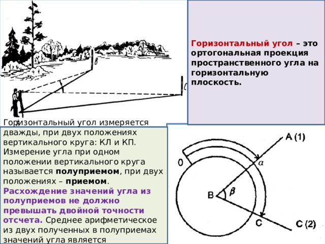 Схема измерения горизонтального угла способом приемов