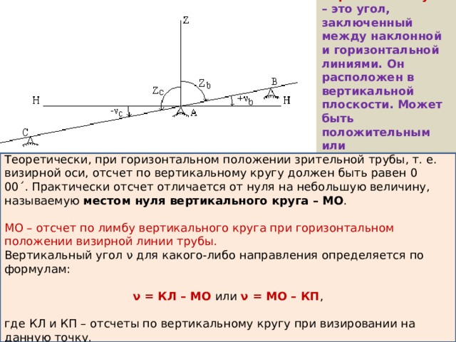 Расстояние между наклонными