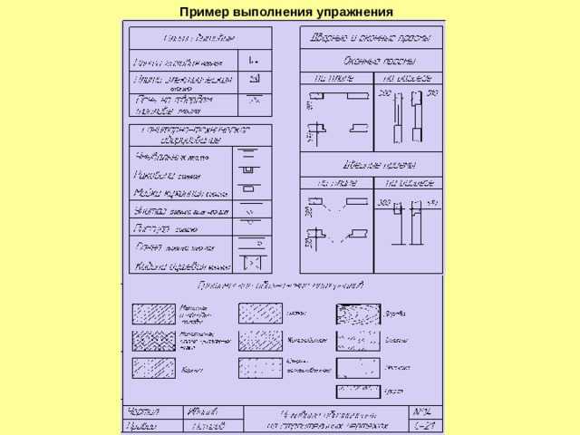 Как называются основные изображения на строительных чертежах как их получают