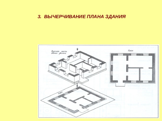 При выполнении плана этажа здание мысленно рассекают плоскостью расположенной на уровне