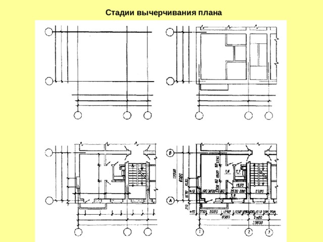 Стадии вычерчивания плана 