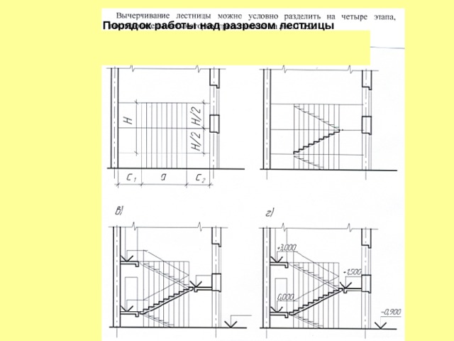 Как чертить лестницу на плане