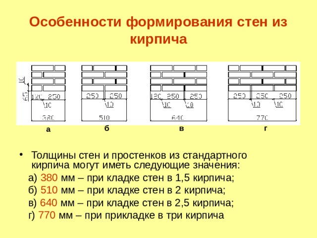 Особенности формирования стен из кирпича б в г а Толщины стен и простенков из стандартного кирпича могут иметь следующие значения:  а) 380 мм – при кладке стен в 1,5 кирпича;  б) 510 мм – при кладке стен в 2 кирпича;  в) 640 мм – при кладке стен в 2,5 кирпича;  г) 770 мм – при прикладке в три кирпича 