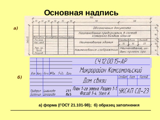 Основная надпись   а) б) а) форма (ГОСТ 21.101-98); б) образец заполнения 
