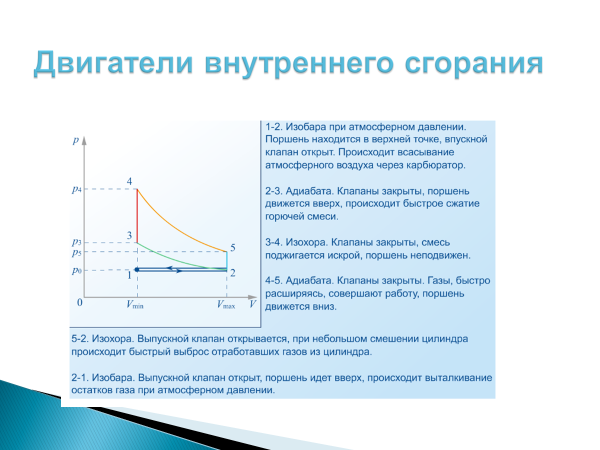 В тепловых двигателях происходит превращение