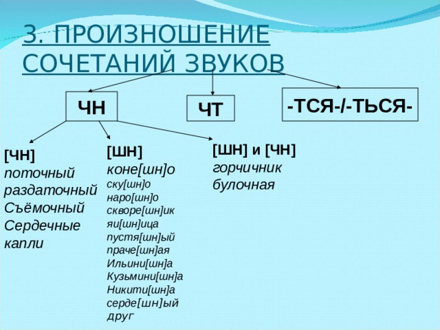 Распредели указанные. Произношение ЧН И ШН. Нормы произношения ЧН И ШН. Произношение сочетания ЧН. Сочетание ЧН произносится.