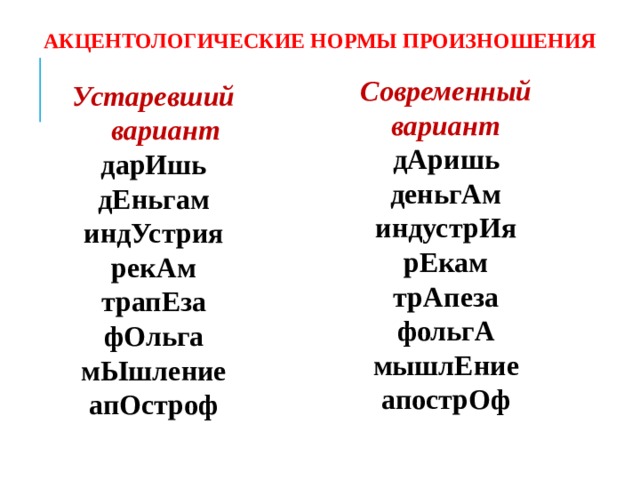 Проект акцентологические нормы