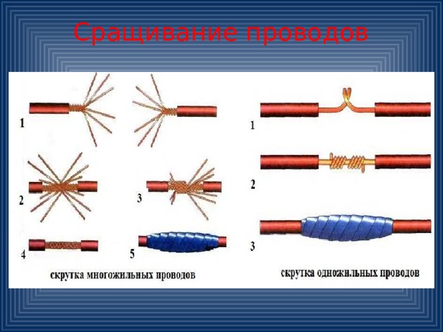 Сращивание проводов 