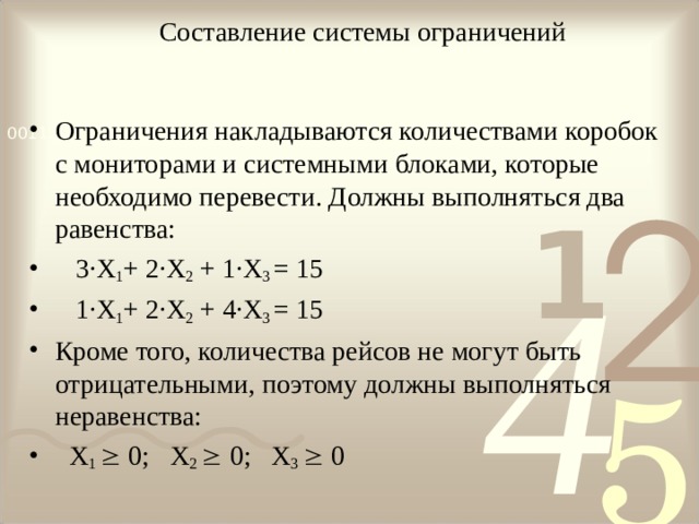 Составление системы ограничений   Ограничения накладываются количествами коробок с мониторами и системными блоками, которые необходимо перевести. Должны выполняться два равенства:  3∙Х 1 + 2∙Х 2 + 1∙Х 3 = 15  1∙Х 1 + 2∙Х 2 + 4∙Х 3 = 15 Кроме того, количества рейсов не могут быть отрицательными, поэтому должны выполняться неравенства:  Х 1  0; Х 2  0; Х 3  0 