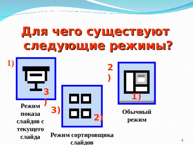 Обычный режим презентации