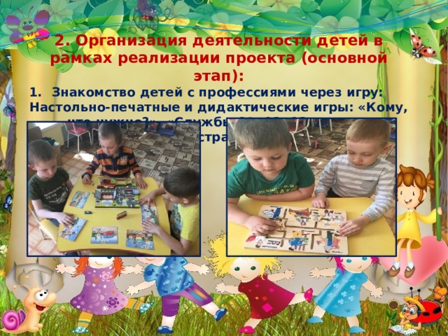 2. Организация деятельности детей в рамках реализации проекта (основной этап): Знакомство детей с профессиями через игру: Настольно-печатные и дидактические игры: «Кому, что нужно?», «Службы 01, 02, 03 – всегда на страже».      
