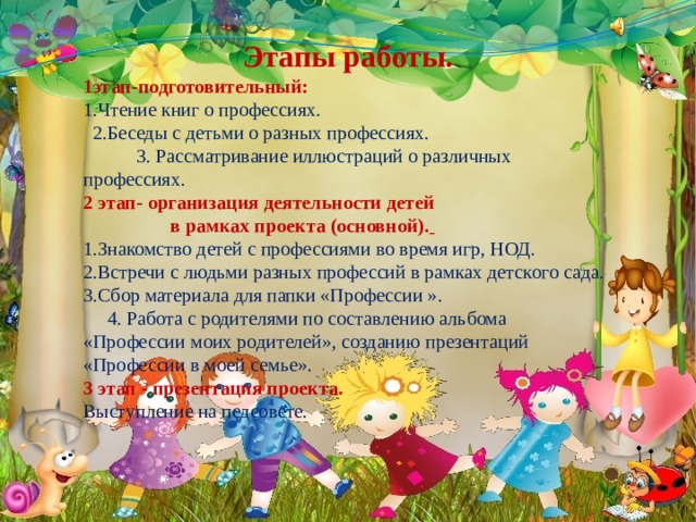    Этапы работы. 1этап-подготовительный: 1.Чтение книг о профессиях. 2.Беседы с детьми о разных профессиях. 3. Рассматривание иллюстраций о различных профессиях. 2 этап- организация деятельности детей в рамках проекта (основной).  1.Знакомство детей с профессиями во время игр, НОД. 2.Встречи с людьми разных профессий в рамках детского сада. 3.Сбор материала для папки «Профессии ». 4. Работа с родителями по составлению альбома «Профессии моих родителей», созданию презентаций «Профессии в моей семье». 3 этап - презентация проекта. Выступление на педсовете.   