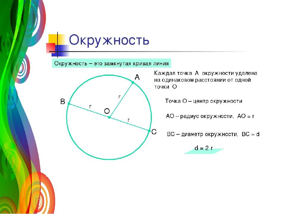 Технологическая карта длина окружности 6 класс