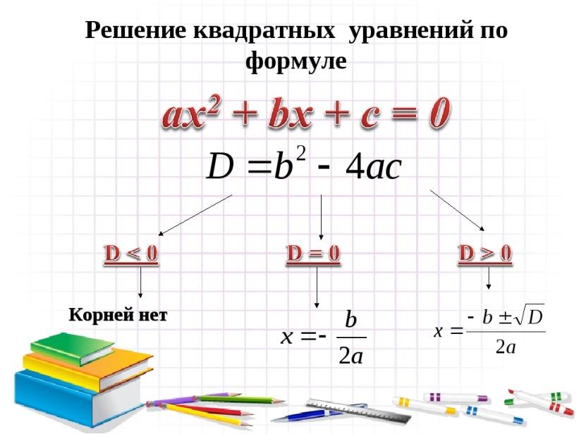 Решение квадратного уравнения формула. Формула решения кв уравнения. Решение квадратных уравнений по формуле. Как решать квадратные уравнения формула. Квадратное уравнение по формуле решение квадратных уравнений.