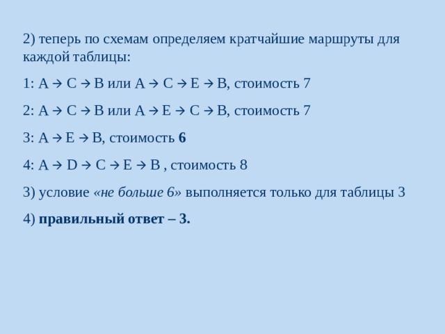 2) теперь по схемам определяем кратчайшие маршруты для каждой таблицы: 1: A   C   B или A   C   E   B , стоимость 7 2: A   C   B или A   E   C   B , стоимость 7 3: A   E   B , стоимость 6 4: A   D  C   E   B , стоимость 8 3) условие «не больше 6» выполняется только для таблицы 3 4) правильный ответ – 3.  26 