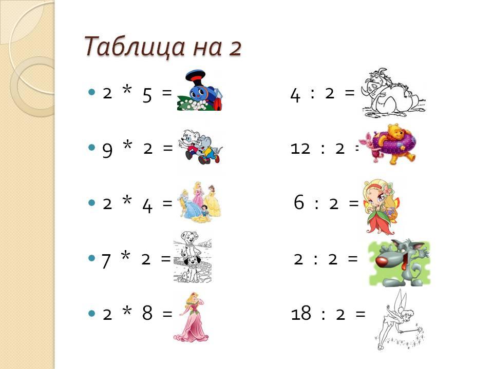 Тема деление на 3. Табличное умножение на 2 2 класс. Таблица умножения на 2 и 3 и деление на 2 и 3. Задания на таблицу умножения YF 2. Таблица умножения на 2 задания.