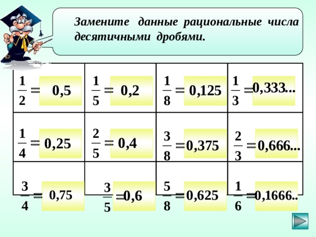 Алгебра тема рациональные числа. Замените данные рациональные числа десятичными дробями. Дробно рациональные числа. Рациональные числа дроби. Рациональные числа дроби примеры.