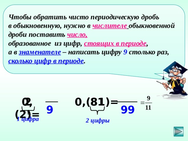 Как поставить дробь в презентации