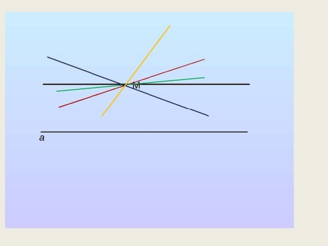 Параллельные прямые и перпендикулярные прямые рисунок