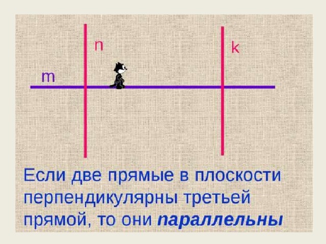 План урока на тему перпендикулярные прямые 6 класс