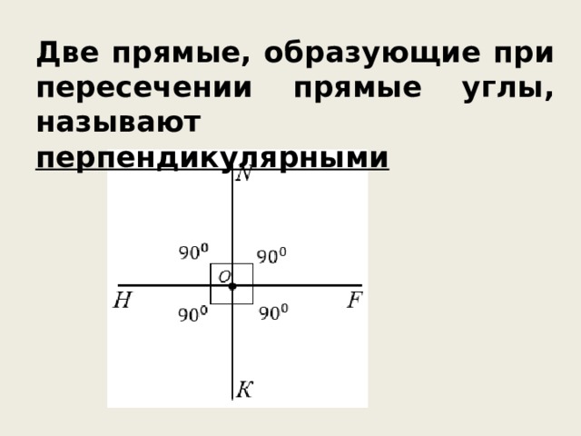 Две прямые, образующие при пересечении прямые углы, называют перпендикулярными 