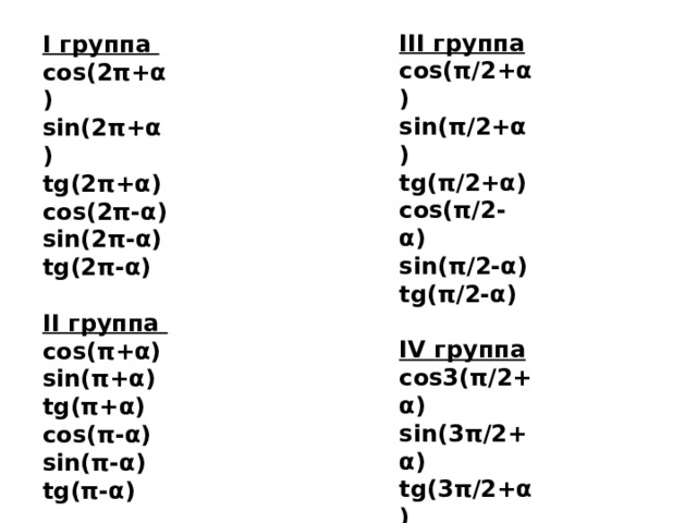 III группа cos(π/2+α) sin(π/2+α) tg(π/2+α) cos(π/2-α) sin(π/2-α) tg(π/2-α)  IV группа cos3(π/2+α) sin(3π/2+α) tg(3π/2+α) cos(3π/2-α) sin(3π/2-α) tg(3π/2-α) I группа cos(2π+α) sin(2π+α) tg(2π+α) cos(2π-α) sin(2π-α) tg(2π-α)   II группа cos(π+α) sin(π+α) tg(π+α) cos(π-α) sin(π-α) tg(π-α) 