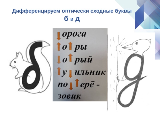 Б д с м л. Оптически сходные буквы. Дифференциация оптически сходных букв. Задания на дифференциацию оптически сходных букв. Графически сходные буквы.