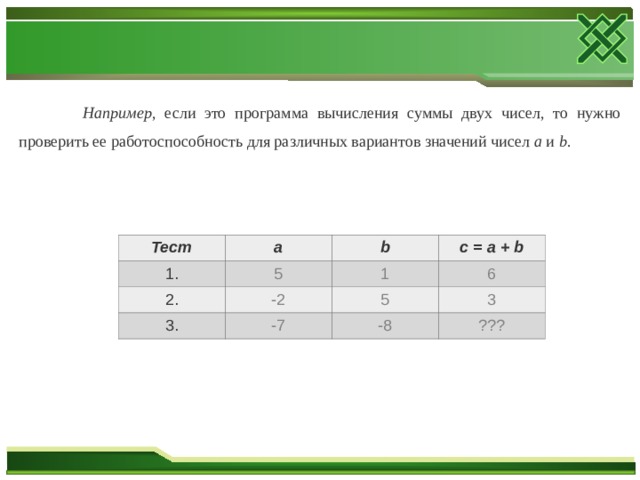 Программы для решения математических задач на компьютере онлайн