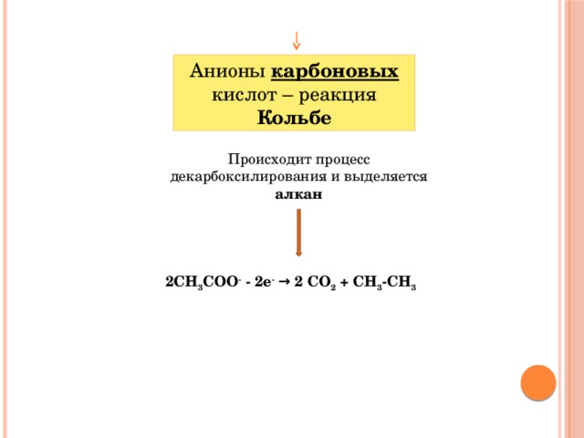 Анионы карбоновых кислот – реакция Кольбе Происходит процесс декарбоксилирования и выделяется алкан 2СН 3 СОО - - 2е - → 2 СО 2 + СН 3 -СН 3 