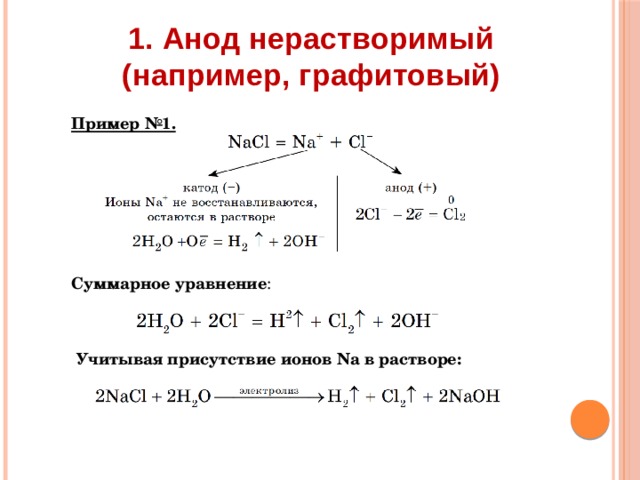 1. Анод нерастворимый (например, графитовый) Пример №1. Суммарное уравнение : Учитывая присутствие ионов Na в растворе: 